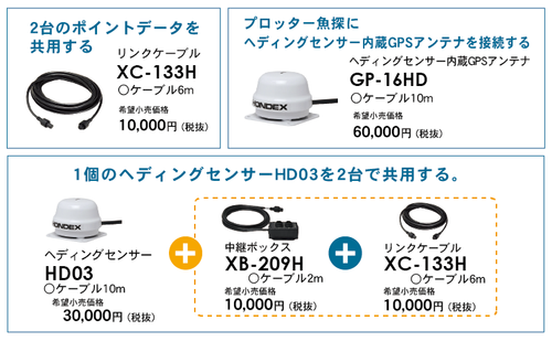 NEW】ホンデックス プロッタ魚探8.4型（バスフィッシング用）｜オン