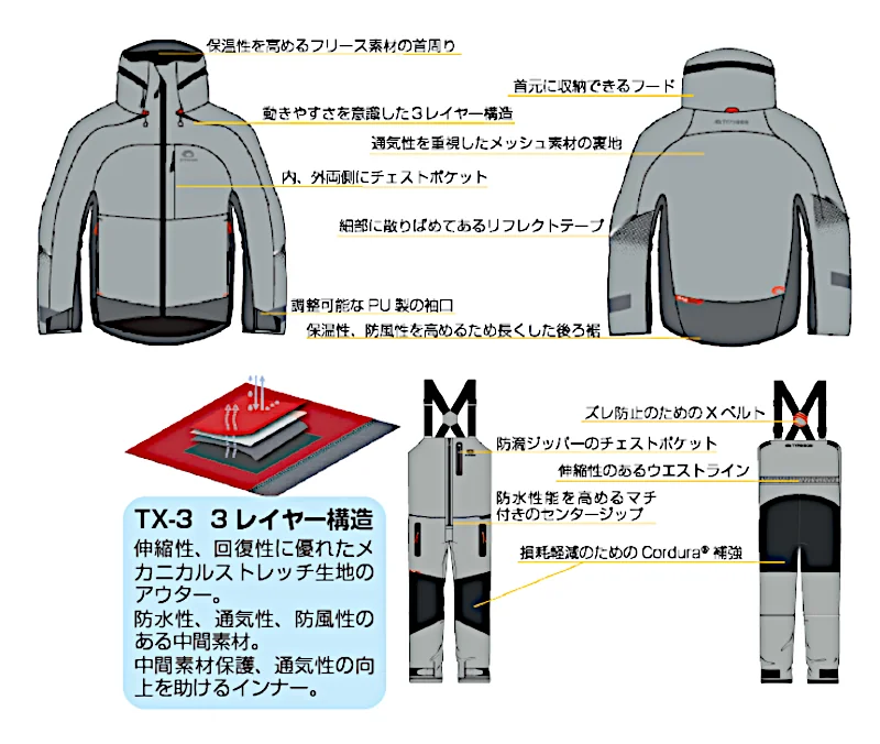 TYPHOON コースタルジャケット TX-3 カラー：グレー