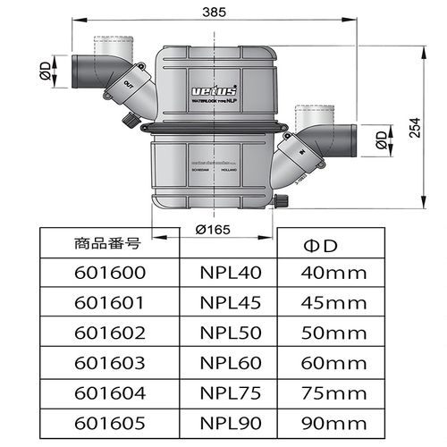 vetus ウォーターロック NLP