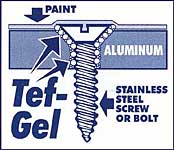 テフジェル TEF-GEL Made in U.S.A. - ウインドウを閉じる