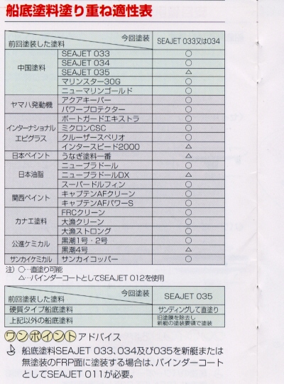 - ウインドウを閉じる