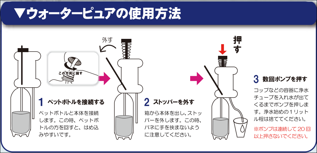 ろ過 ペット 装置 ボトル